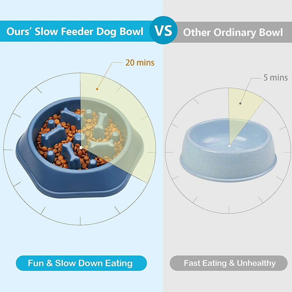 Pet Dog Bowl Feeder Puppy Cat Slow Eating Dish Bowl Anti-Gulping Food Dog Cat Food Bowl Pet Supplies