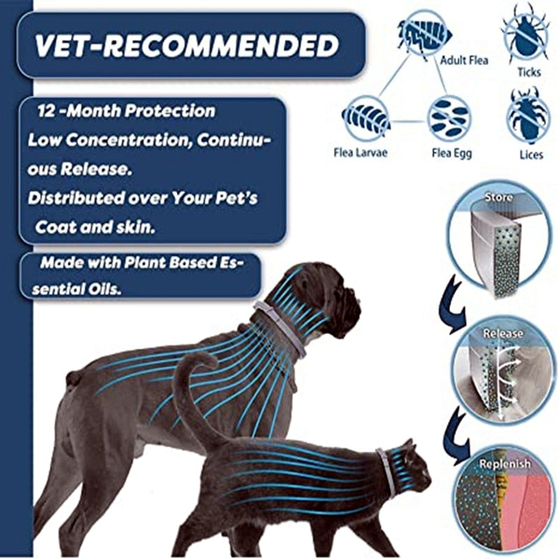 Extendable Pet Collar Antiparasitic Necklace Dog Cat Anti-Flea Collar